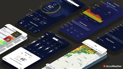 accuweather premium plus|AccuWeather brings hyperlocal forecasts for Premium Plus .